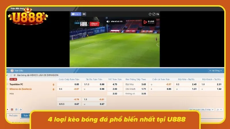 Kèo châu Á nổi bật với mức chấp được thể hiện ngay trước trận