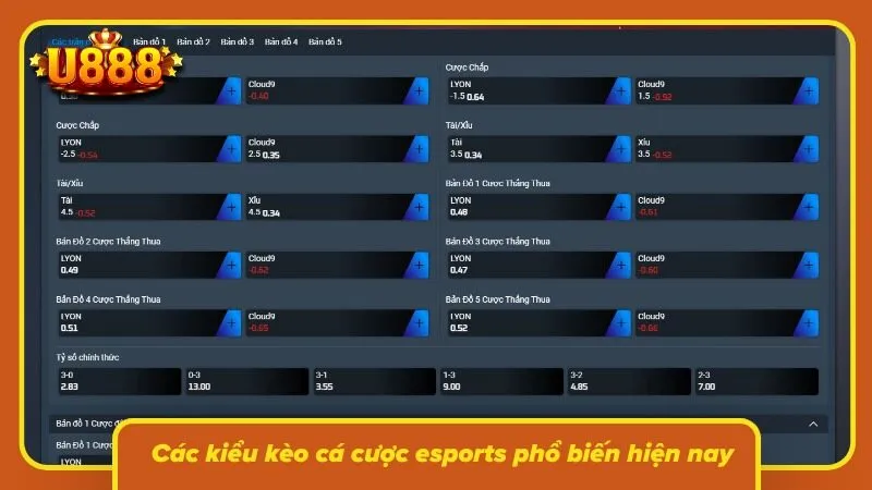 Bảng kèo esports hiển thị nhiều lựa chọn theo từng trận đấu