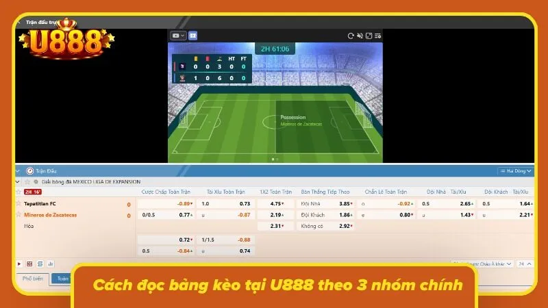 Người chơi quan sát mức chấp và tỷ lệ để nhận diện từng kèo