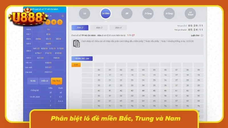 Mỗi miền mang đặc điểm riêng về thời gian và cách công bố số