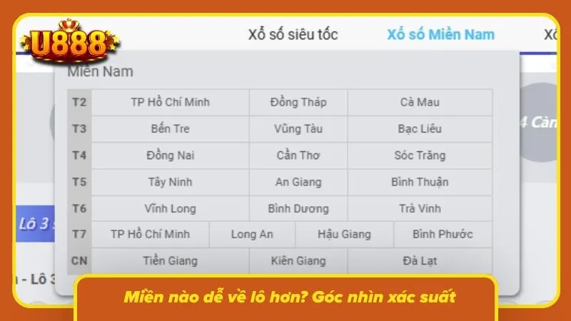 Góc nhìn xác suất giúp phân biệt thực tế với cảm tính khi chọn số