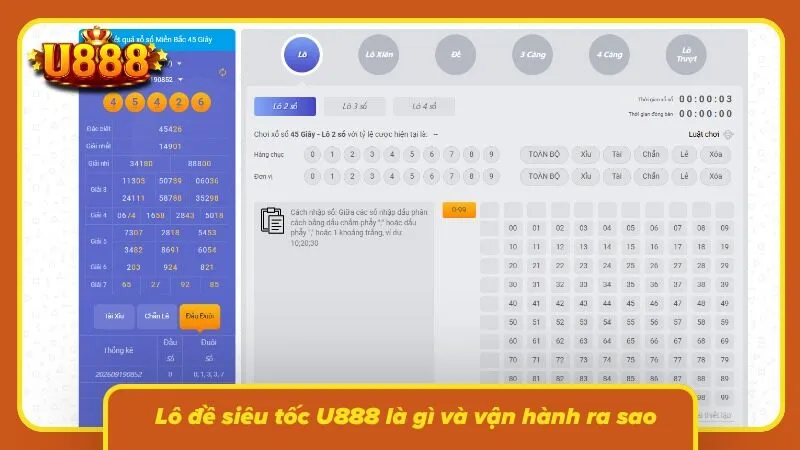 Mỗi phiên thiết lập chu kỳ riêng để người chơi dễ theo dõi kết quả