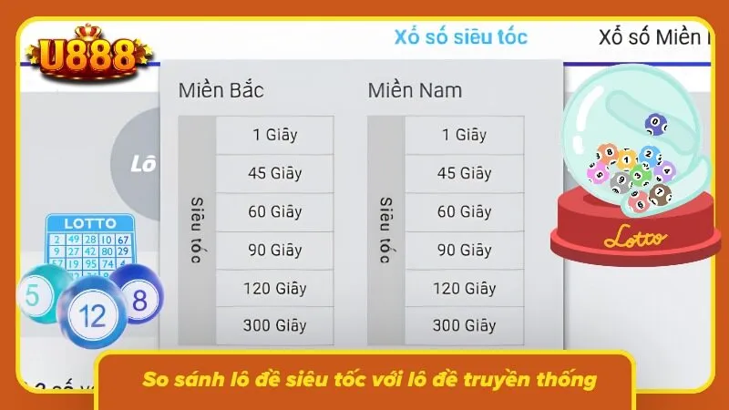 Thời gian chờ kết quả tạo nên điểm khác biệt rõ giữa hai phương thức