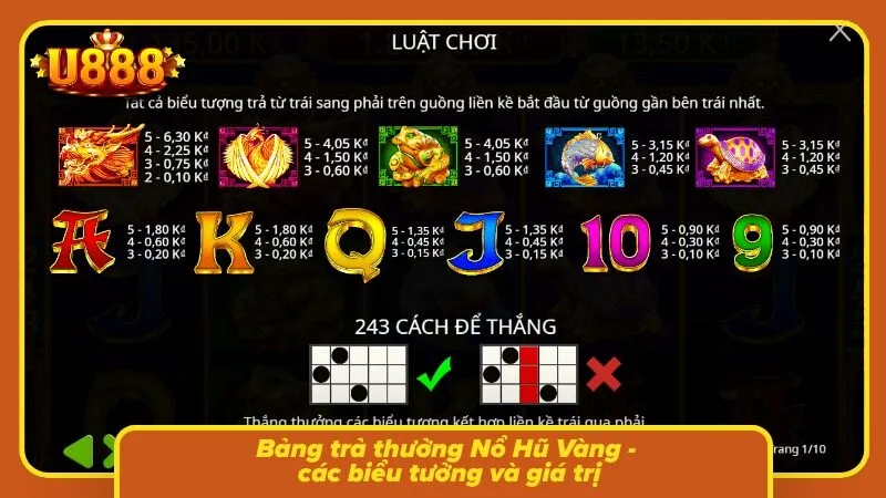 Các biểu tượng xếp thành hàng tạo thành nhiều tổ hợp nhận thưởng