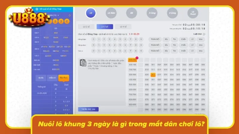 Khung 3 ngày tạo khoảng theo dõi dài hơn cho cùng một bộ số