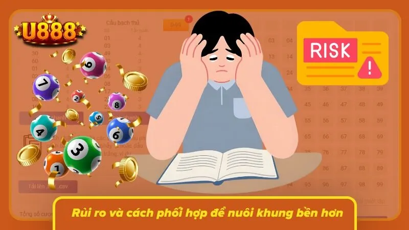 Ngân sách và thời gian theo dõi cần được cân đối xuyên suốt khung