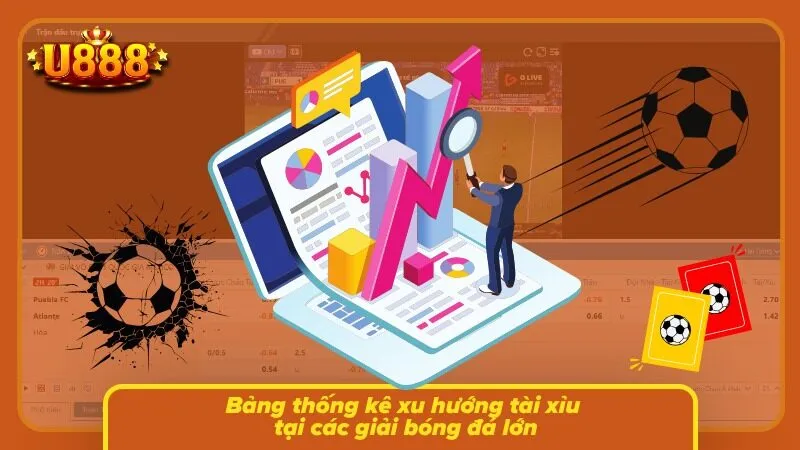 Thống kê nhiều trận giúp nhận diện mức bàn thắng thường xuất hiện
